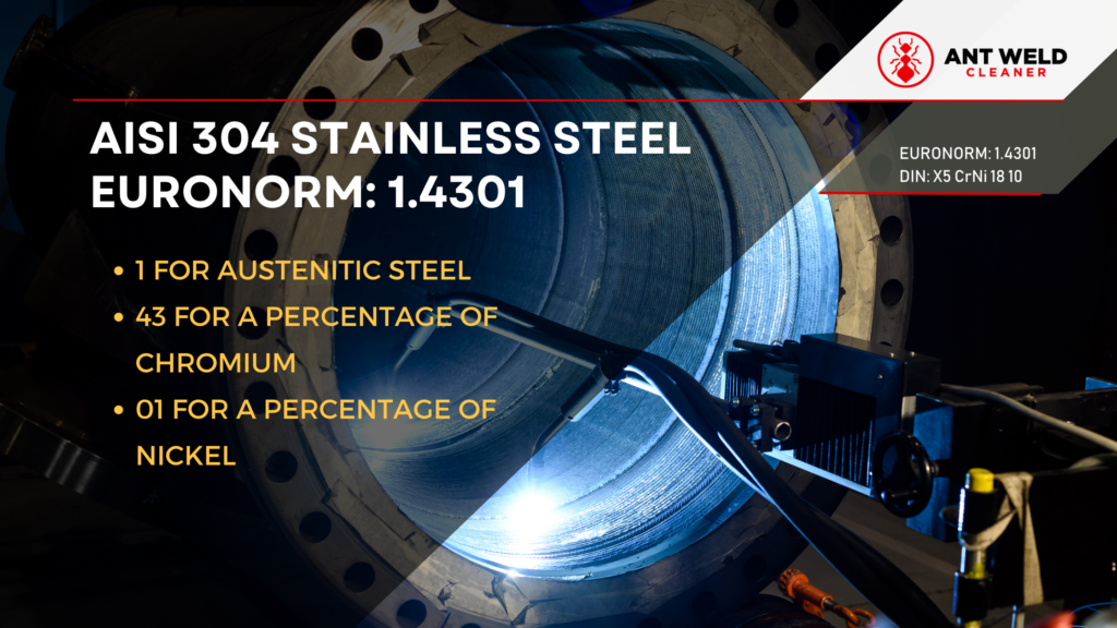 AISI 304 stainless steel